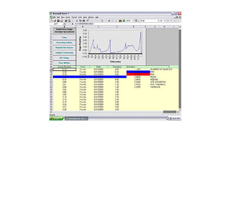 SW-1 Software de adquisición de datos para dinamómetros y torquímetros