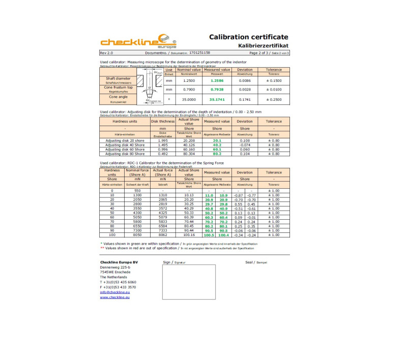 Producto: Cic-Duro