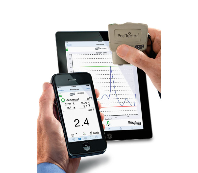 Producto: PosiTector Smartlink