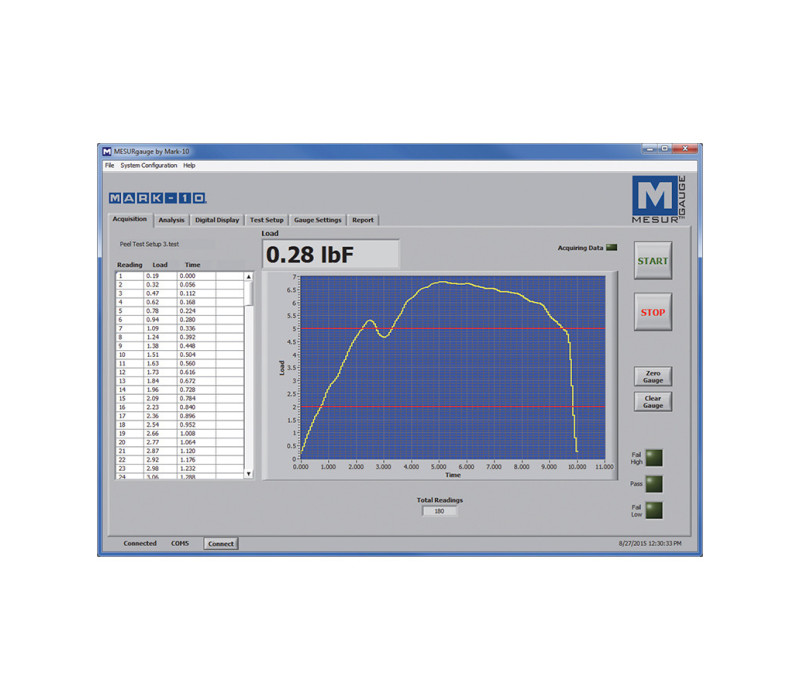 Visualice datos en tiempo real en formato gráfico y tabular.