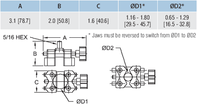 Dimensiones-G1053