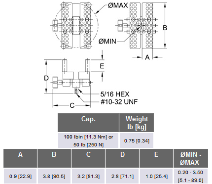 Dimensiones-G1058