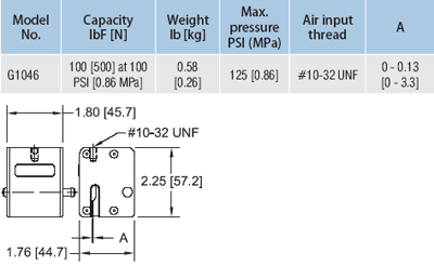 Dimensiones-G1046