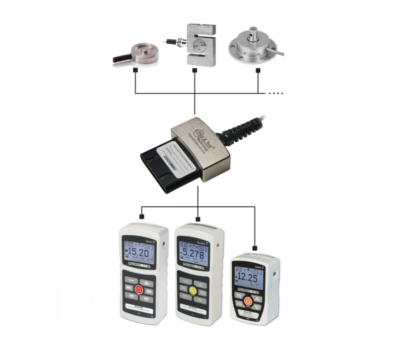El adaptador PTA se utiliza para conectar células de carga y sensores de par basados en bandas extensométricas de terceros a los indicadores Mark-10.