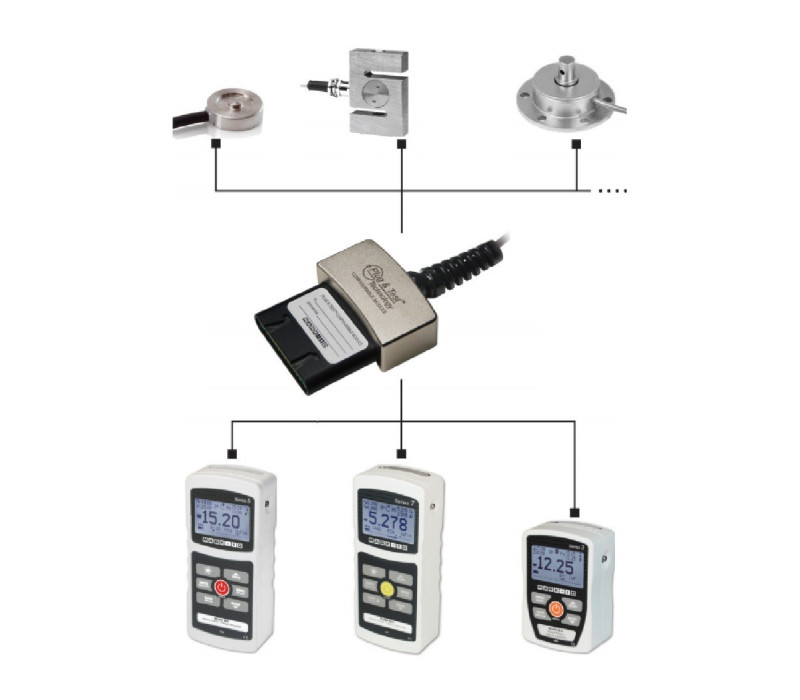 PTA PTA/PTAF Plug y Adaptador de célula de carga de prueba