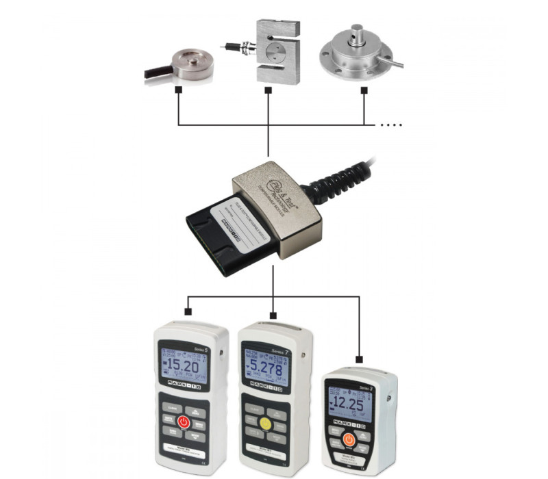 El adaptador PTA se utiliza para conectar células de carga y sensores de par basados en bandas extensométricas de terceros a los indicadores Mark-10.