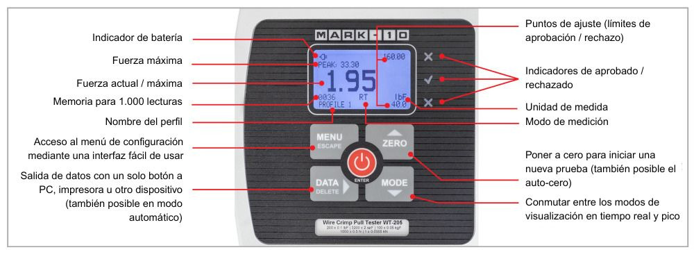 wt205_controles con texto id