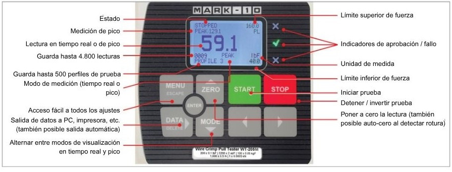 wt205m controles con texto id
